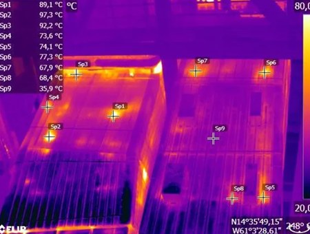 Infra Rouge dans les Caraïbes