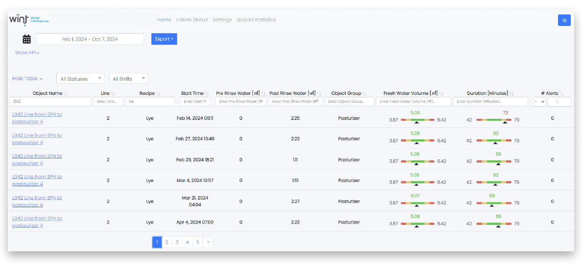 CIP Analyzer - right rail.png