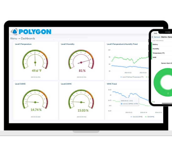 POLYGON ExactAire.com w WME Data