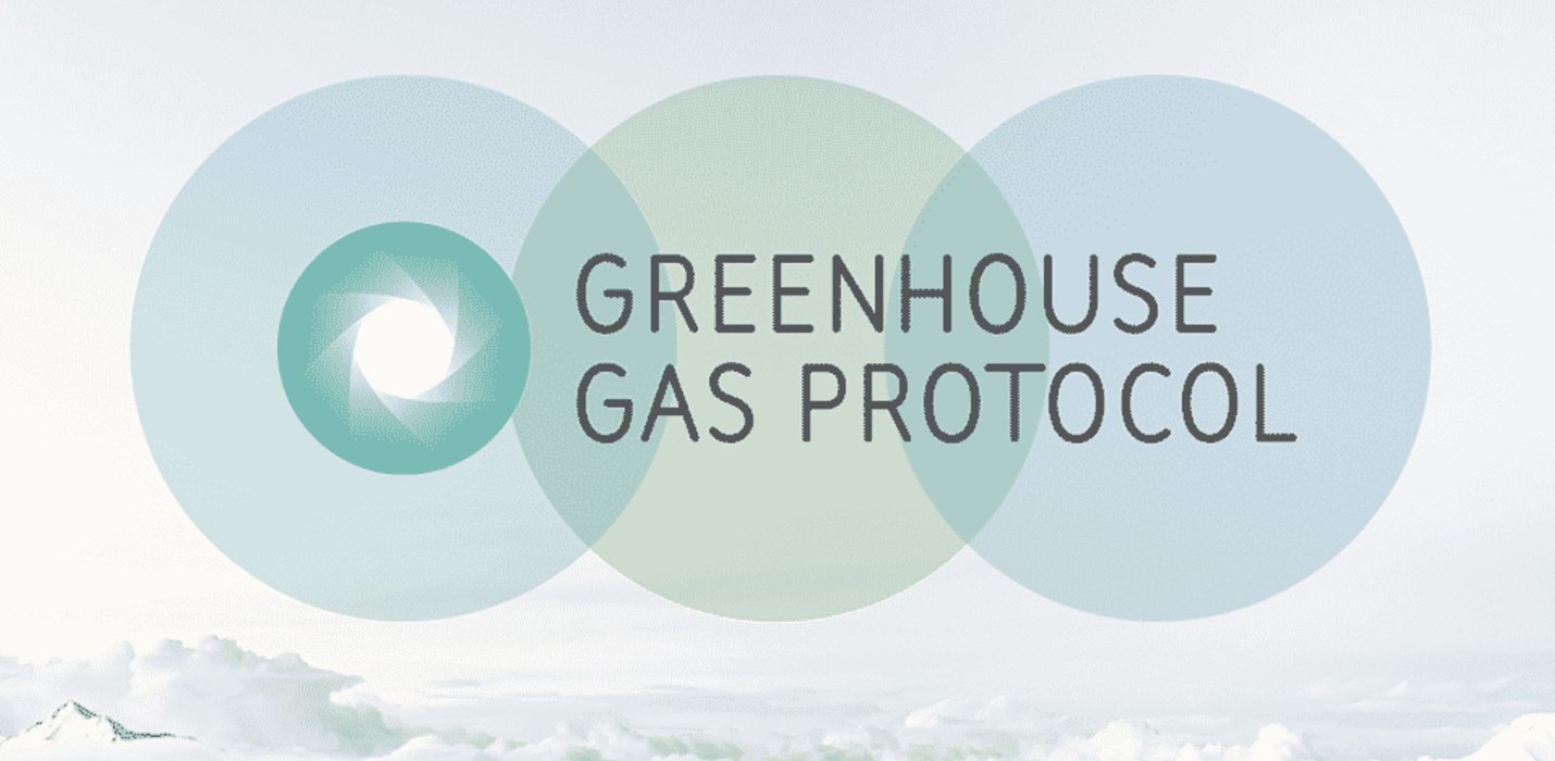 Engagemang kring miljöberäkning á la Greenhouse Gas Protocol (GHG)